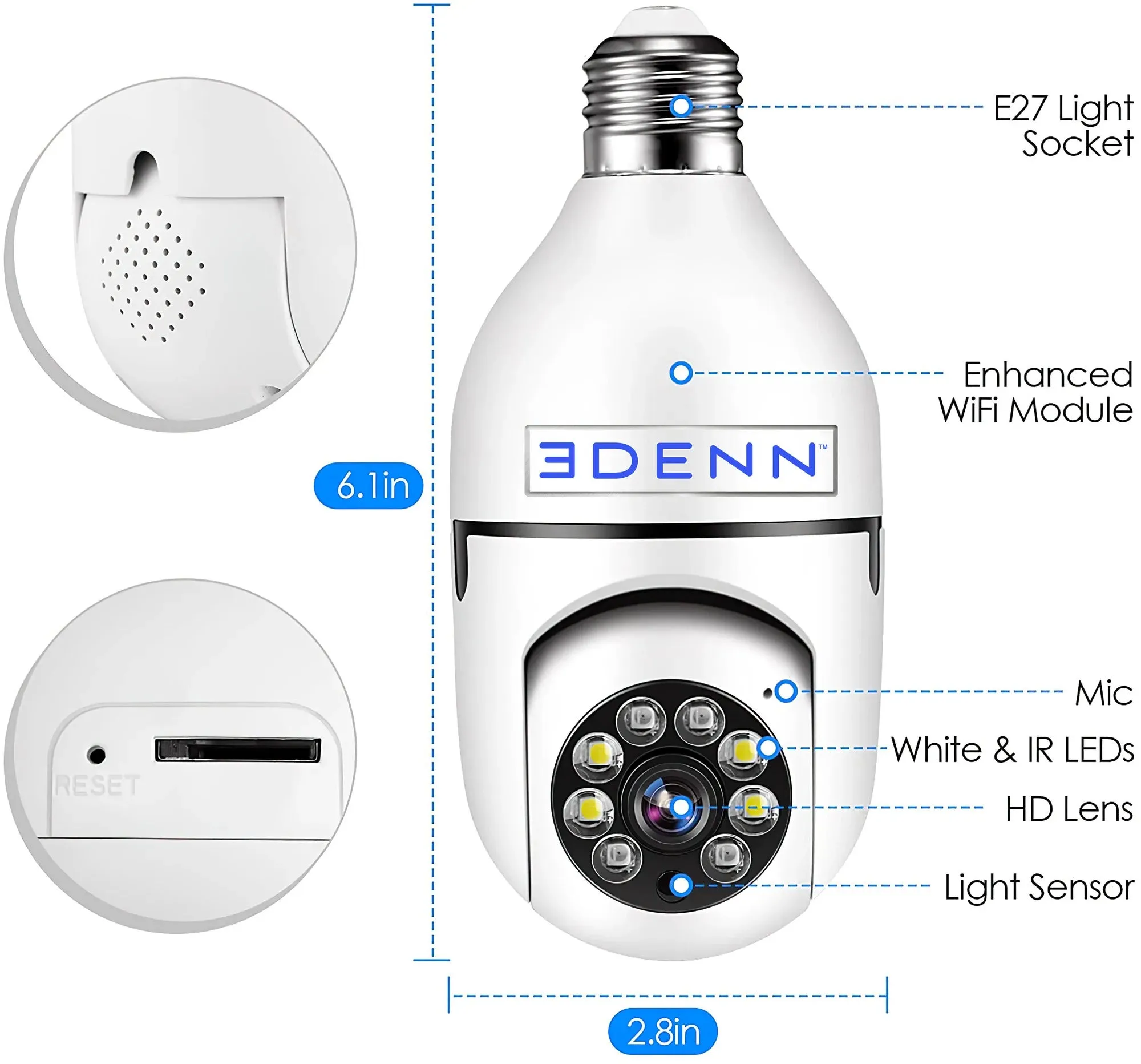 Edenn I-Defend Camera 5 pack