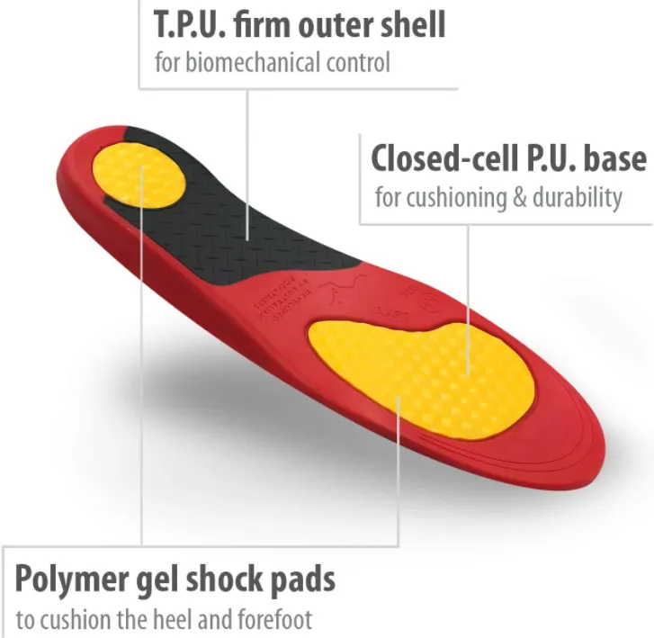 FOOTLOGICS - FLWM - Footlogics Workmate Orthotic Insoles