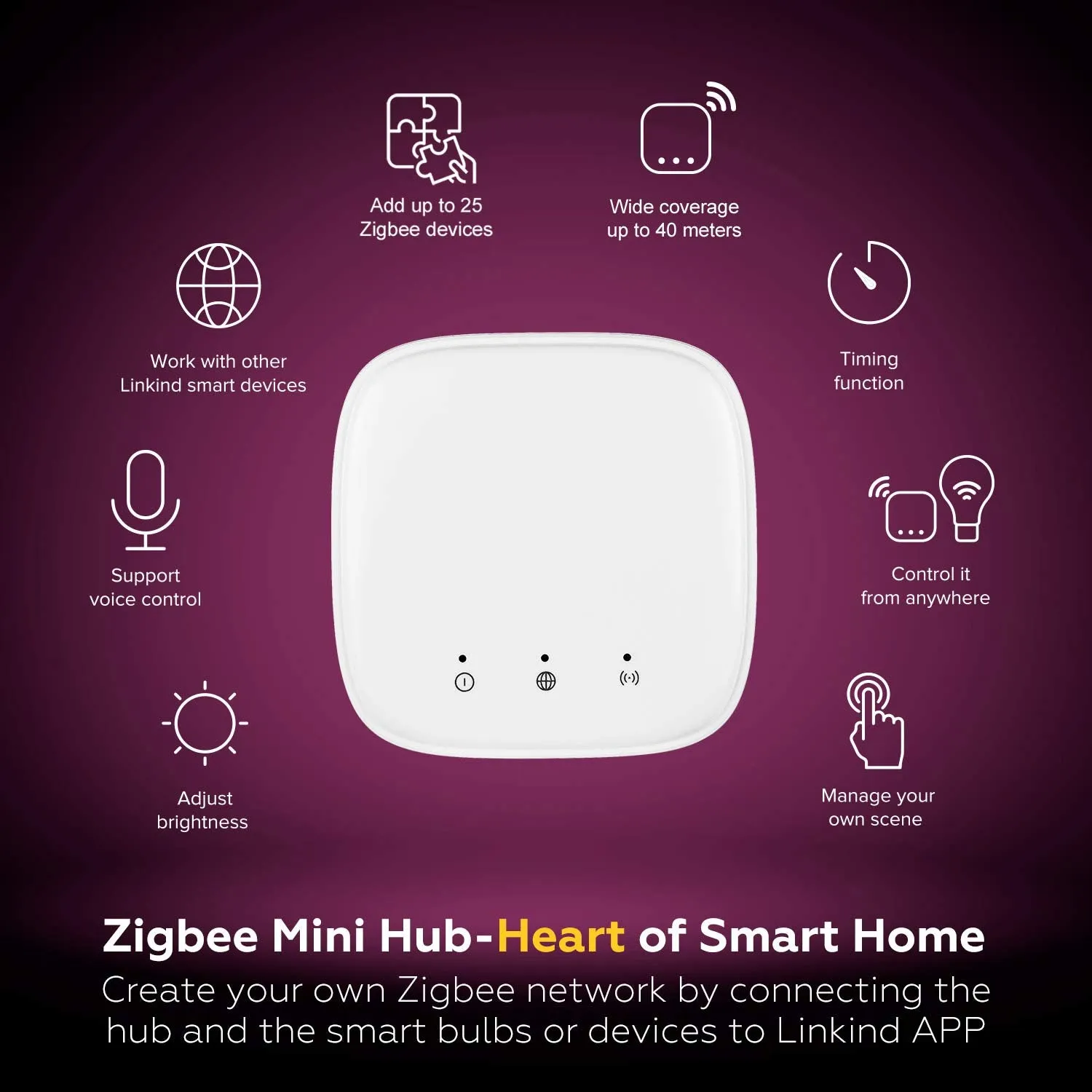 Linkind Zigbee Smart Mini Hub, Wireless Smart Home Hub, Compact Zigbee Hub in Small Size, for Exclusive Use with Linkind Zigbee Devices, Compatible with Alexa