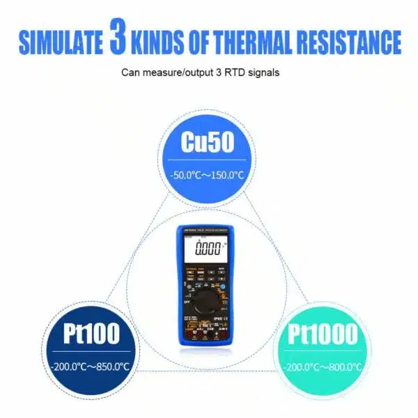 Metravi PM-29 Process Meter