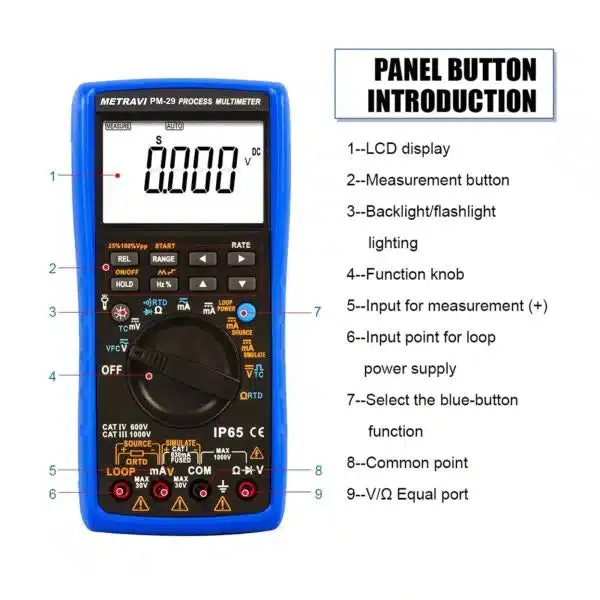 Metravi PM-29 Process Meter