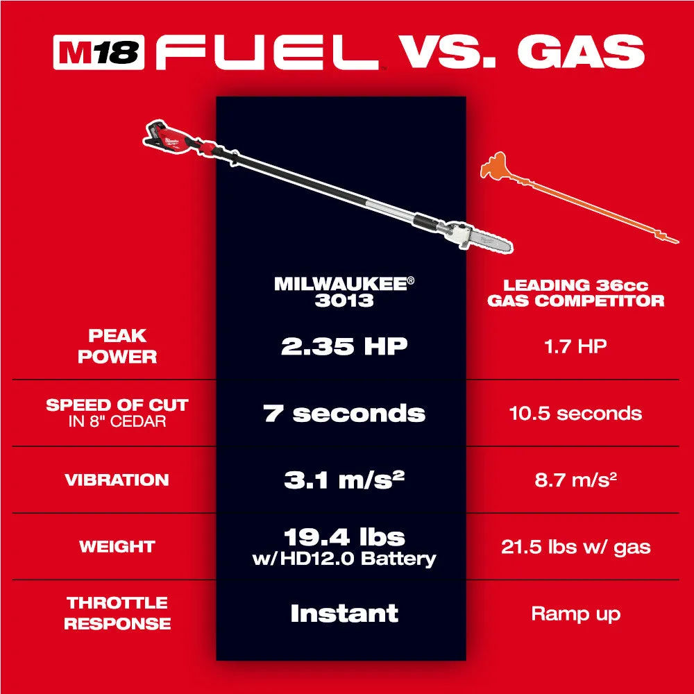 Milwaukee 3013-21 M18 FUEL 18V Cordless Telescoping Pole Saw Kit