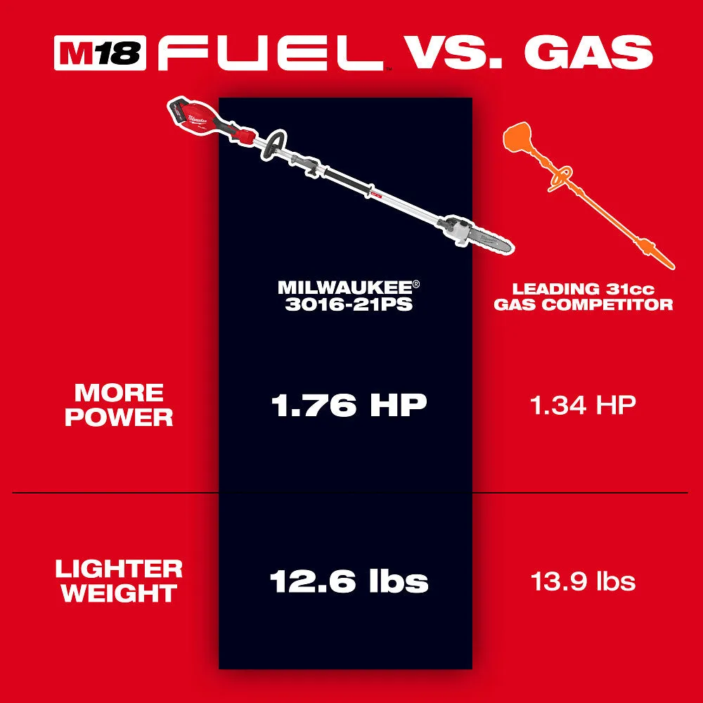 Milwaukee 3016-21PS M18 FUEL 18V Pole Saw w/ QUIK-LOK Kit