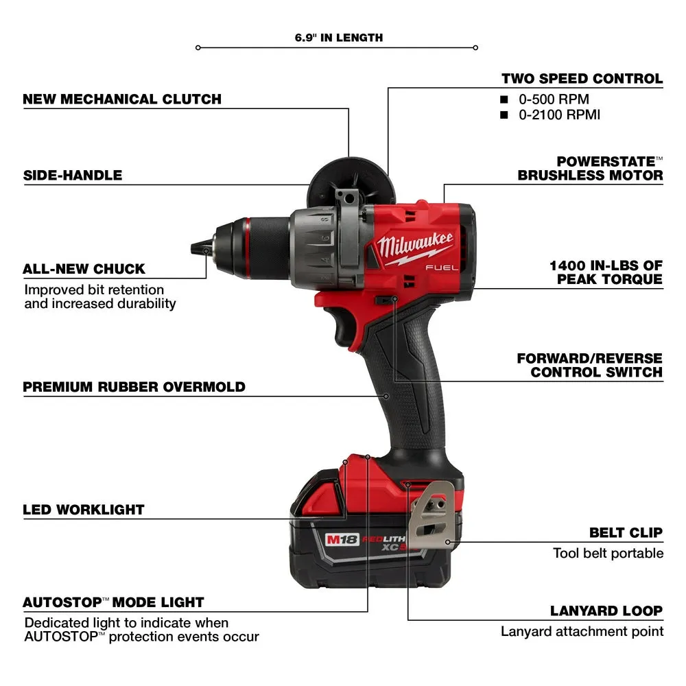 Milwaukee 3697-22HS M18 FUEL 18V 2 Cordless Tool Combo Kit w/ Hole Saw Kit