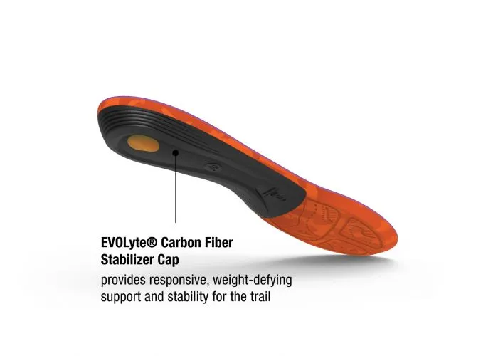 Women's Hike Support Insoles