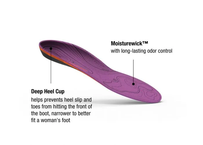 Women's Hike Support Insoles