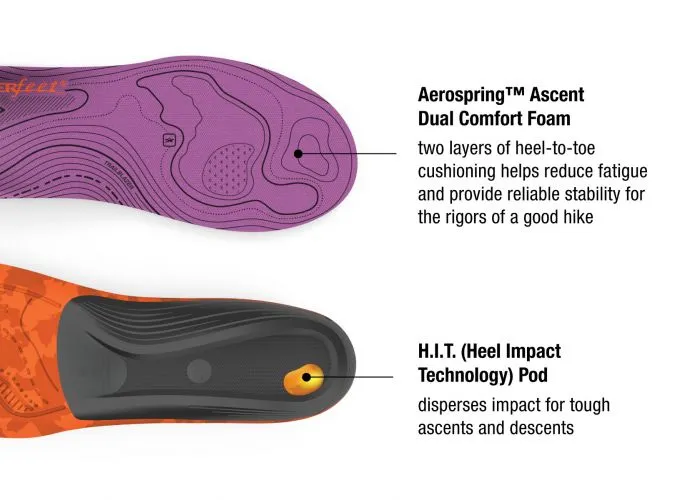 Women's Hike Support Insoles